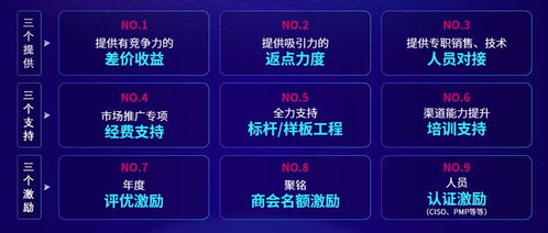 聚勢同行，耀享未來——聚銘網絡2021合作伙伴大會圓滿落幕